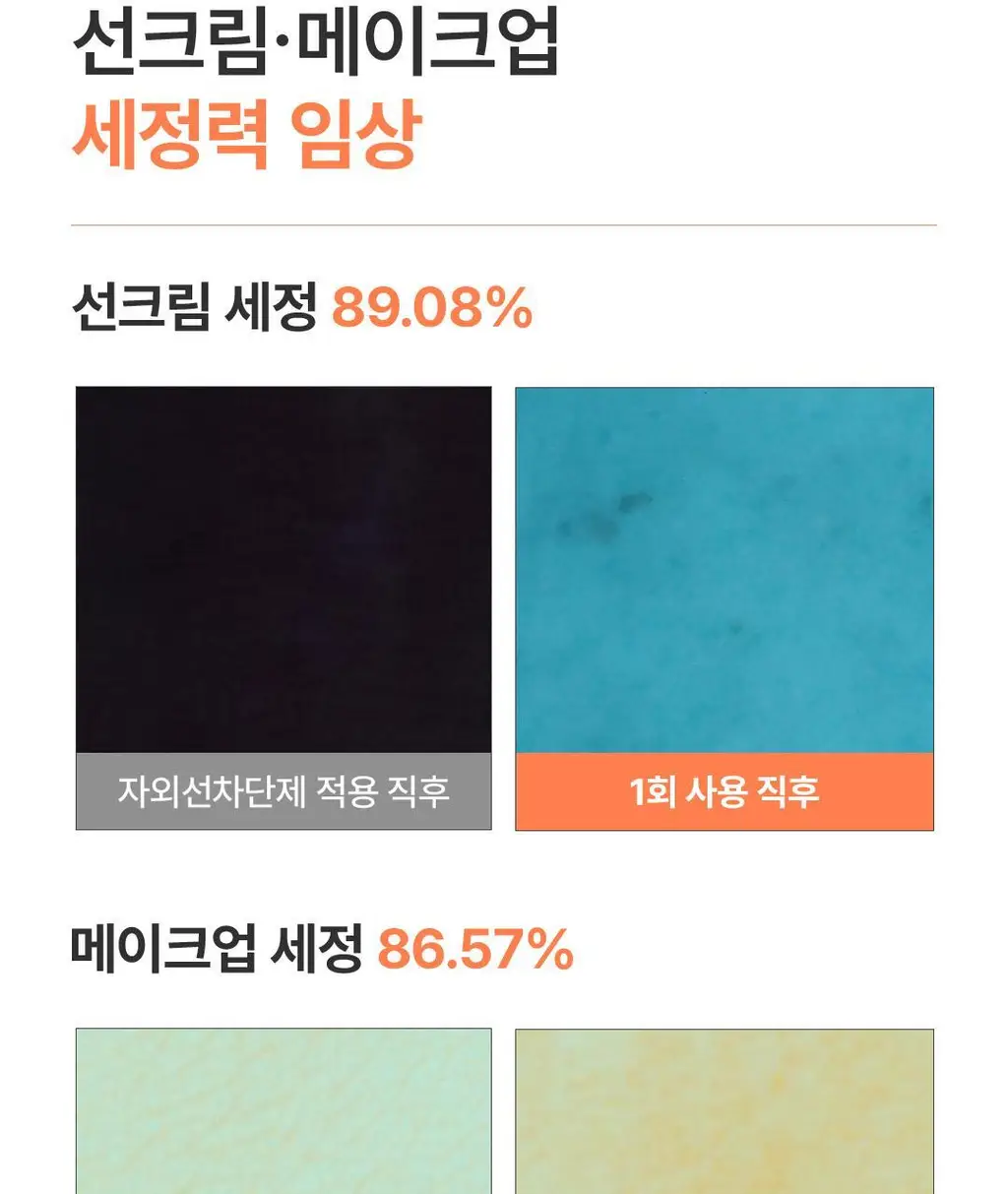 [60초팩클렌징] 아임프롬 팩클렌저 120g 3종 (허니/피그/애프리콧) 상세페이지 20